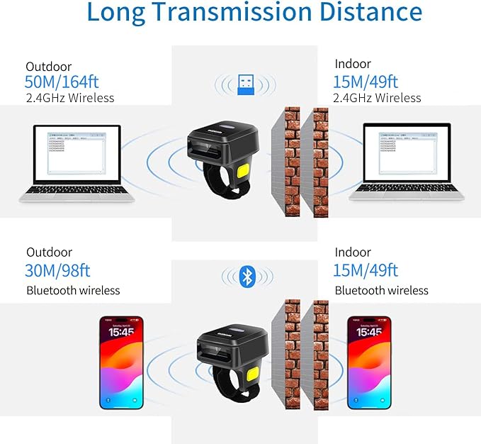 Portable Ring Bluetooth Barcode Scanner Wireless 2.4Ghz &USB Wired 3 in 1 - Image 3