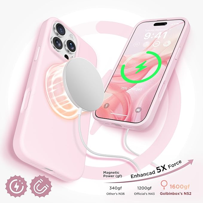 GolbinBox Magnetic for iPhone 16 Pro Case, Compatible - Image 3