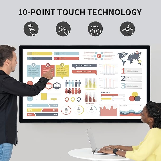 TouchWo 55" Interactive Touchscreen Monitor, Smart Board FHD 1080P Display with Wall Mount, Android 14 Smart Touch Screen Presentation Electronic Whiteboard for Office & Classroom, RAM 4G & ROM 32G