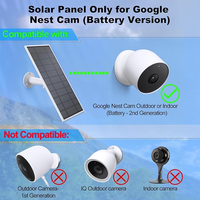 Solar Panel for Google Nest Camera, Upgraded Solar Power Charger for Google - Image 2