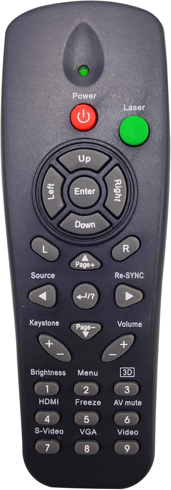 INTECHING BR-5033L Projector Remote Control for Optoma DS219, DS309, DS317, DS327, DS329, DS550, DS551, DS611, DX327, DX329, DX550, DX551, DX617, EH1020, TH1060, TX779