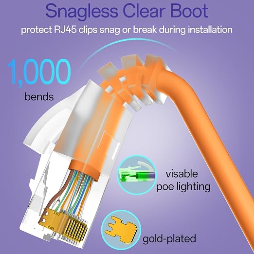 Cat6a Patch Cables 0.5ft Slim, Cat6 Ethernet Patch Cable Pure Copper, Flexible - Image 5
