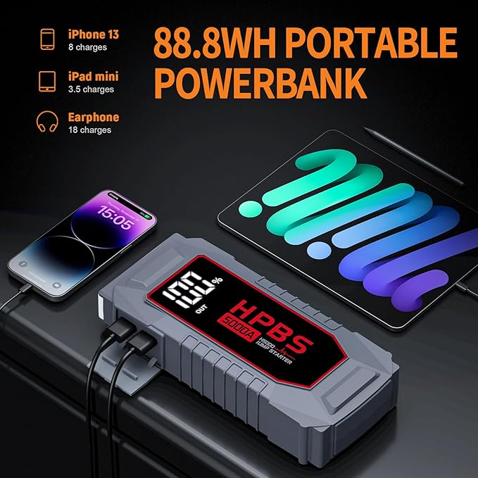 HPBS Car Jump Starter - 5000A Peak Jump Starter Battery Pack with DC for Up to All Gas and 10.0 L Diesel Engines, 12V Portable Battery Jump Starter with 3.0" LCD Display