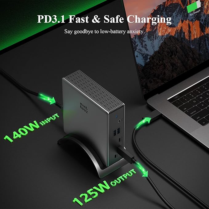 USB C Docking Station, Minthouz PD3.1 Docking Station 3 Monitorswith 4K@144Hz 2*HDMI+DP 140W PD Charge,USB-C 10Gb,2*USB-A 5Gbps, Gigabit Ethernet, Audio/Mic for Chrome OS & Windows