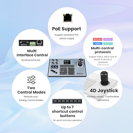 iuZee PTZ Camera Controller 4D Joystick PoE IP PTZ Keyboard with Controller 2.8" LCD Screen, Support VISCA PELCO-P PELCO-D RS422 RS485 RS232 RJ45, for Live Streaming Meeting/Church Service/Education
