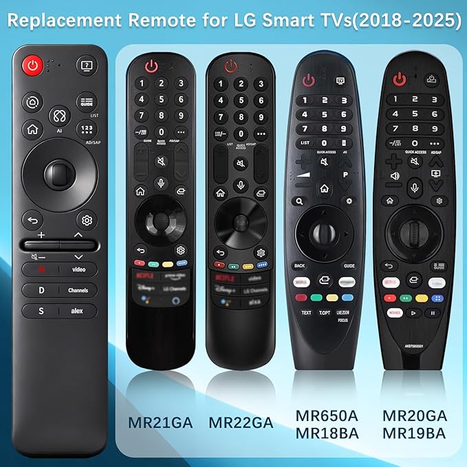 Replacement Magic Remote for LG Smart TV 2025 with Red Silicone Cover – Compatible with LG OLED G5 C5 B5, QNED 92A 85A 80A – AI Voice, Pointer, Scroll, Air Mouse – Quick Pairing & Durable Design