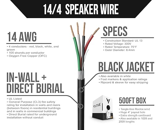 Voltive 14/4 Speaker Wire, in-Wall CL3 & Direct Burial, Black, 500ft - 14AWG, 4 Conductors, Stranded Oxygen-Free Copper, UL Listed - V-1209-5