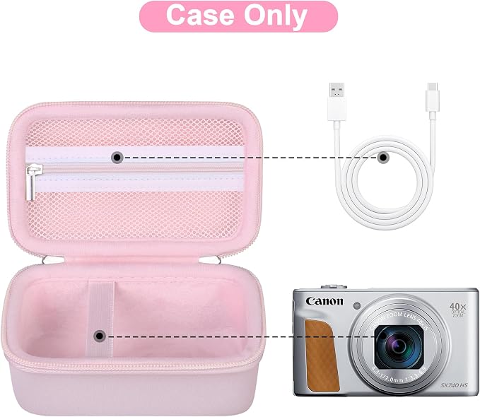 Canboc Carrying Case for Canon PowerShot SX740/ SX730/ SX720/ SX620/ G7X Mark - Image 2