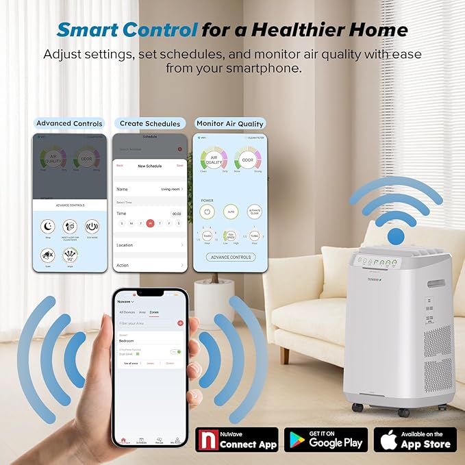 Nuwave Forever Smart Air Purifier for Home, Never Replace Air Filter System, Patented 7-Stage Filtration, Cleans Large Room up to 2,002 Sq Ft, Adjustable Flow Panel, Washable & Reusable Filters