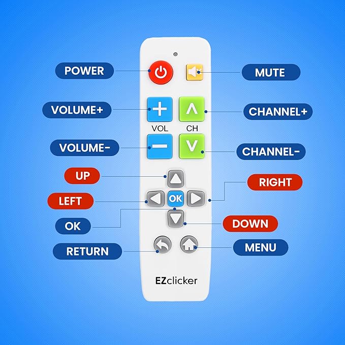 Samsung Replacement TV Remote Compatible with Samsung TV's ONLY (White) Big Button TV Remote Control, Simplified and Easy to Use (2xAAA Batteries not Included)