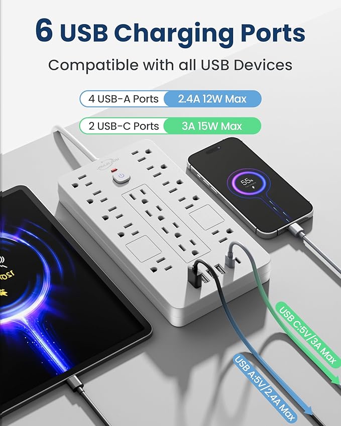 JouleLoom Surge Protector Power Strip-14 Outlets and 6 USB Ports, 10 Feet Flat Plug Extension Cord, 1850 Joules, White, ETL Listed for Home, Office, Dorm Room
