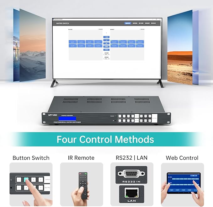 MT-VIKI 4K HDMI Matrix Extender 4x4 4K60Hz 4:4:4 Over CAT6/7/8 Cable, Matrix Splitter & Switcher with 4 POC Receivers + 4 Loop Out, Web GUI, RS232, Up to 230FT (70m)