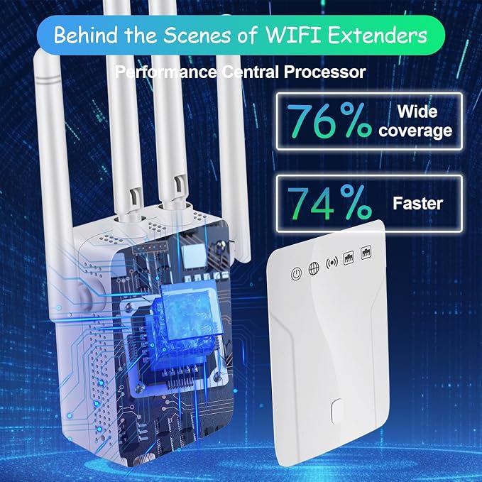 WiFi Range Extender, Dual Band 2.4G and 5G Wireless Repeater, 300Mbps Signal - Image 3