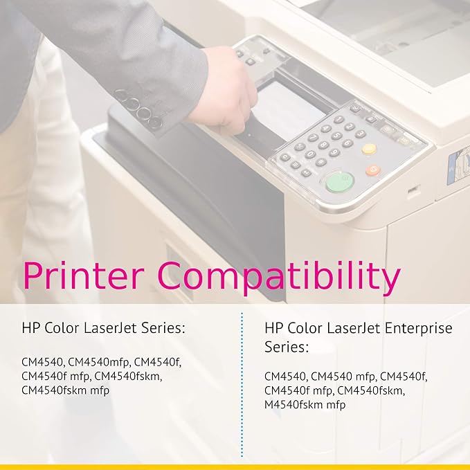 CS Replacement Toner Cartridge Compatible with HP CM4540 CF031A Cyan CF032A Yellow CF033A Magenta 646A Color CM4540fskm MFP Color Enterprise CM4540 MFP CM4540f 3 Color Set