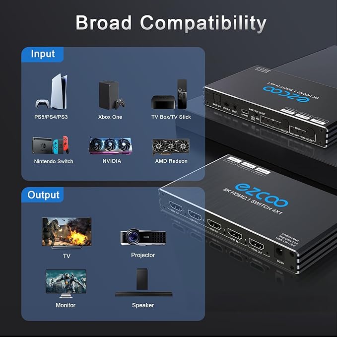 HDMI Splitter 1x4 4K 120Hz 4:4:4 HDR 8K 60Hz VRR G/Sync EDID Switch HDCP 2.2,HDCP 2.3 Bypass,Duplicate/Mirror,EDID,Copy,Downscale, HDR for Game PC Xbox PS5 Roku Fire TV