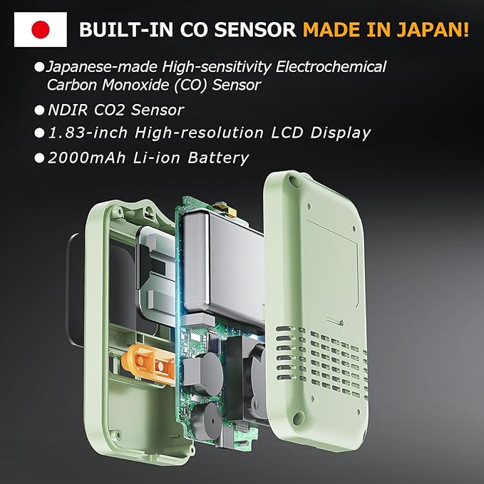 Carbon Monoxide detectors 4-in-1 Portable CO & CO2 Monitor for Travel RV CO Detector Temp/Hum Sensor, Rechargeable Real-Time CO Alarm& CO2 Alarm for Air Safety & Quality (Japan CO Sensor & NDIR)