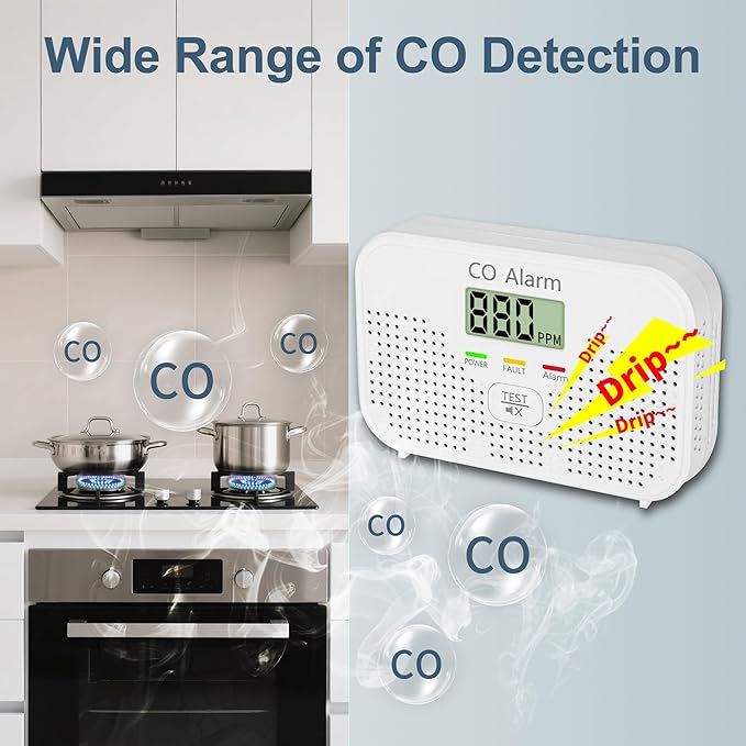 Carbon Monoxide Detector Powered by AA Battery (not Included),CO Monitoring Alarm with LCD Display Screen, Used for Home Basement Kitchen, Hotel Garage, Bedroom, Living Room Voice Alarm 3 Pack