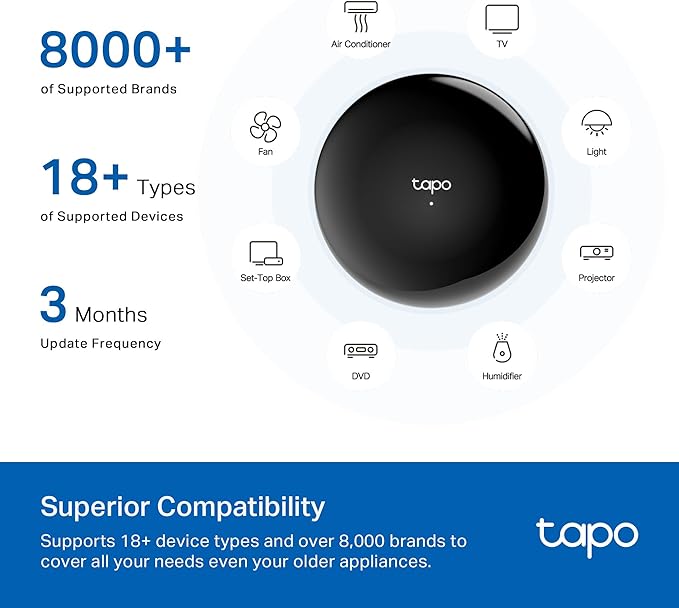 Tapo Smart IR & IoT Hub with Chime - Universal Remote for TVs, ACS, & 18+ Device Types, Matter-Certified, Supports 8,000+ Infrared Brands, Voice & App Control, Custom Schedules & Automations, H110