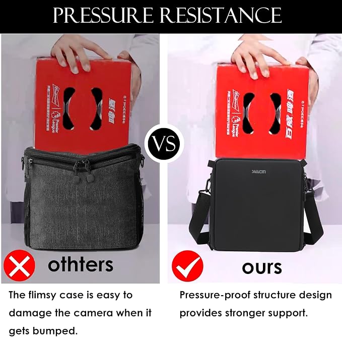 Mini SLR Camera Insert Bag, Shockproof &Pressure-proof Dual Opening Camera Lens - Image 4