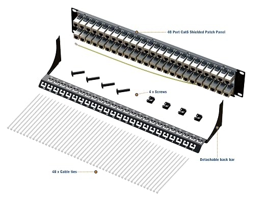 iwillink 10Gbps Patch Panel 48 Port, RJ45 Through Coupler 2U Cat6 Shielded - Image 5