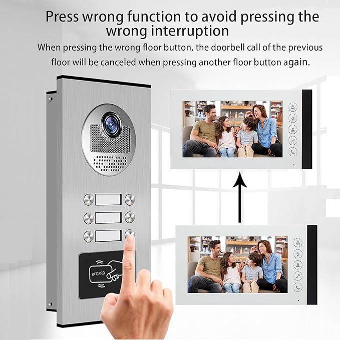 Wired Video Multifamily Apartment Intercom System,2/3/4/6/8/10/12 Units 7 inch Monitor Video Door Phone Kit,Video Doorbell, ID Card Unlock, 2 Way Audio for Home (1 doorbell + 6 Monitor)