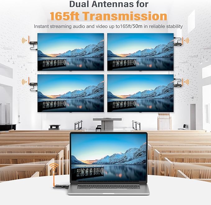 Wireless HDMI Transmitter and Receiver, Support Up to 6 Receivers, 5.8G WELUSOPU HDMI Wireless Extender Casting Video Audio for PC Laptop Camera Cable Box to Multiple TVs Monitors Projectors -165FT
