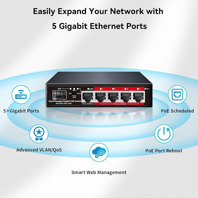 Poe Switch, 5 Port Gigabit PoE+ Switch, Easy Managed Gigabit Ethernet Switch - Image 9