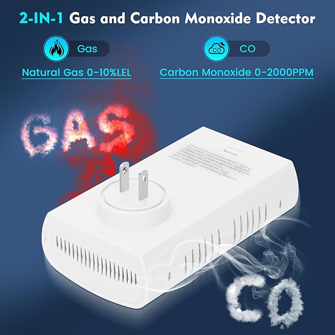 Lunarlipes 4 Packs Plug in Carbon Monoxide Detector, Gas and Carbon Monoxide Detector, Natural Gas Detectors for Home/Apartment/RV/Camping, with Battery Backup