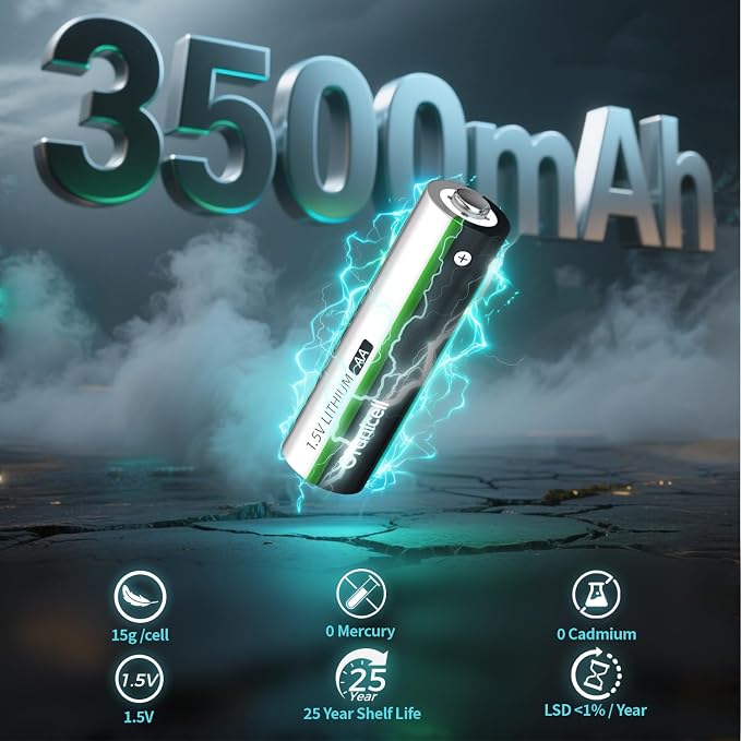 Granicell 40-Pack 3500mAh Lithium AA Batteries | 1.5V - Image 2