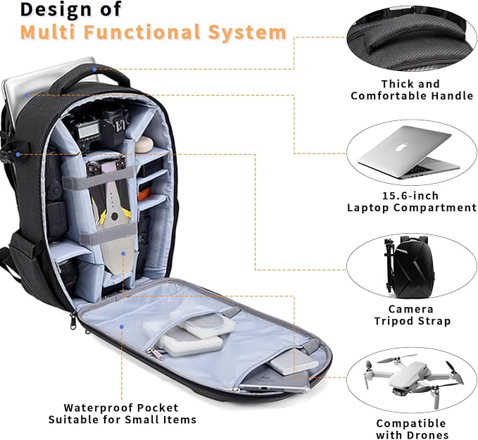 Camera Backpack Hard Shell Imitation Carbon Fiber DSLR, Waterproof Shockproof - Image 5