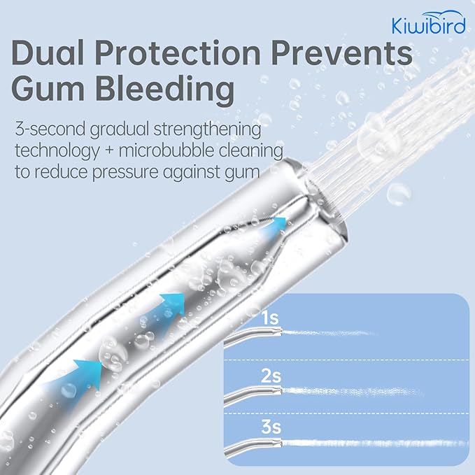 KIWIBIRD Mini Water Flosser for Travel, Ultra-Portable Cordless Oral Irrigator with UVC Light, IPX8 Waterproof 3 Modes, 230mL Teeth Cleaner for Tonsil Stones & Braces Care - Home & Travel (Green)
