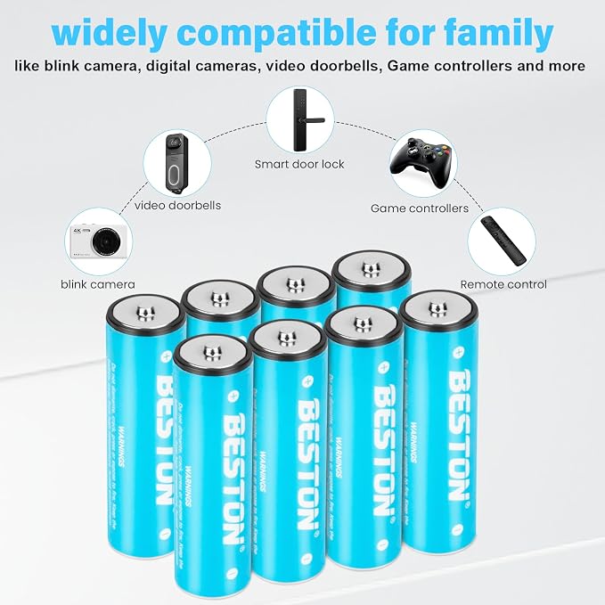 BESTON Rechargeable Lithium AA Batteries - Image 8