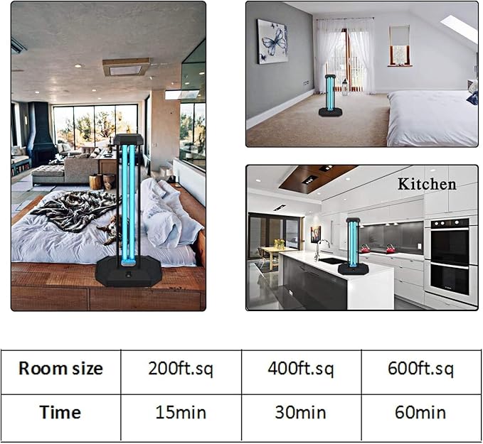 BAIMNOCM UVC Lamp 38W, UV Light Sanitizer Bulb, Ozone Germicidal lamp with Remote Control Timer for Bathroom Basement Household Area