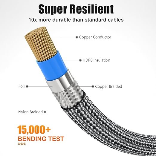 AGVEE 25ft RCA Cable, 2 RCA Male Thickened Six Claws Plug Stereo Auxiliary Audio Cord for Home Theater, Amplifier, Active Speakers or Subwoofer, Gray