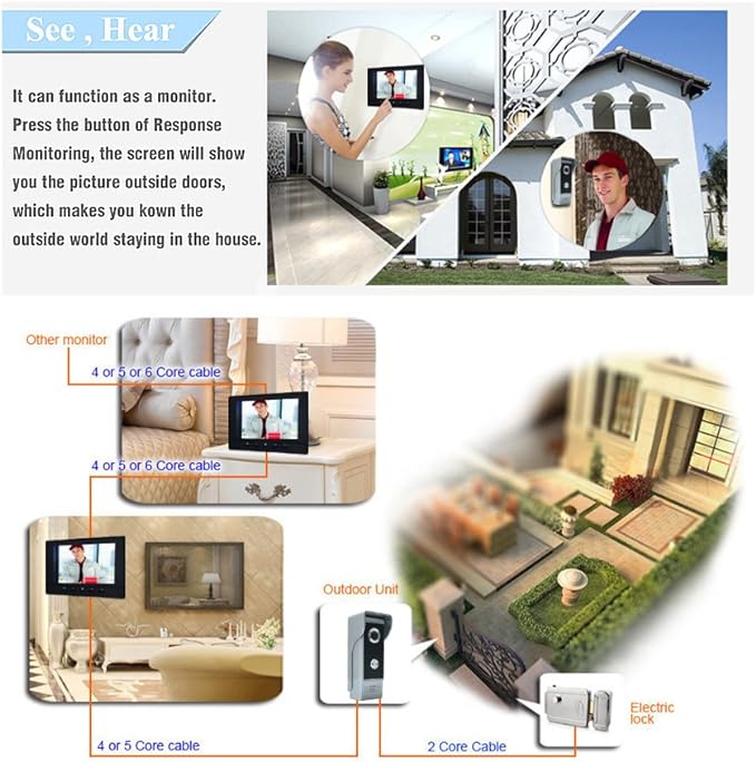 AMOCAM Wired Video Intercom System, 7 Inches Video Doorbell Door Phone System, HD Camera Kits Support Unlock, Monitoring, Dual-Way Intercom for Villa Home Office Apartment