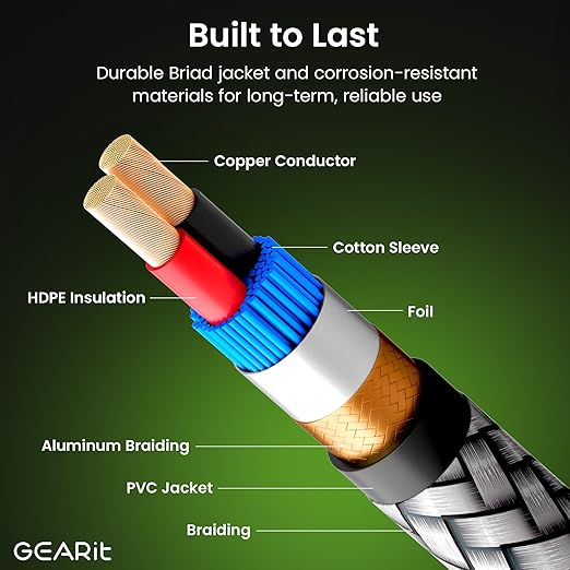 GEARit RCA Cable (25FT) 2RCA Male to 2RCA Male Stereo Audio Cables Shielded Braided RCA Stereo Cable for Home Theater, HDTV, Amplifiers, Hi-Fi Systems, Car Audio, Speakers, 25 Feet
