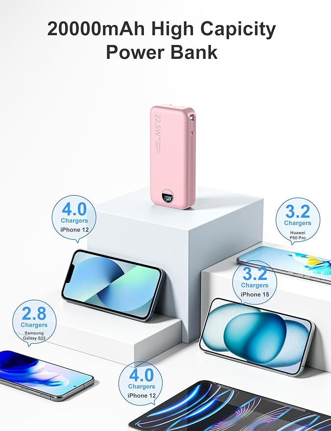 aonidi 20000mAh Ultra-Portable-Charger-Power-Bank PD20W with Built in Cables&AC Wall Plug,Fast Charging Cell Phone Charger Battery Pack,LED Display Travel Battery Bank for All iPhone,Samsung,Android