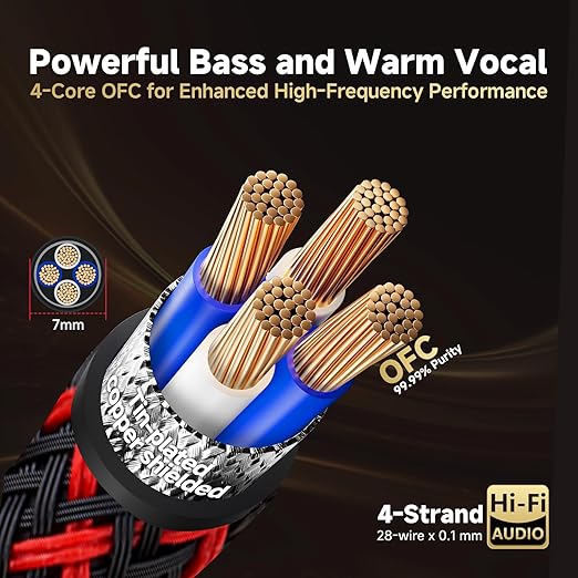 TODN High End RCA Cables for Audiophile RCA Male to Male Stereo Cord for Car Audio, Speaker, Amp - Φ7mm, Nylon Braided Jacket (6.5ft/2m, 1 Pair)