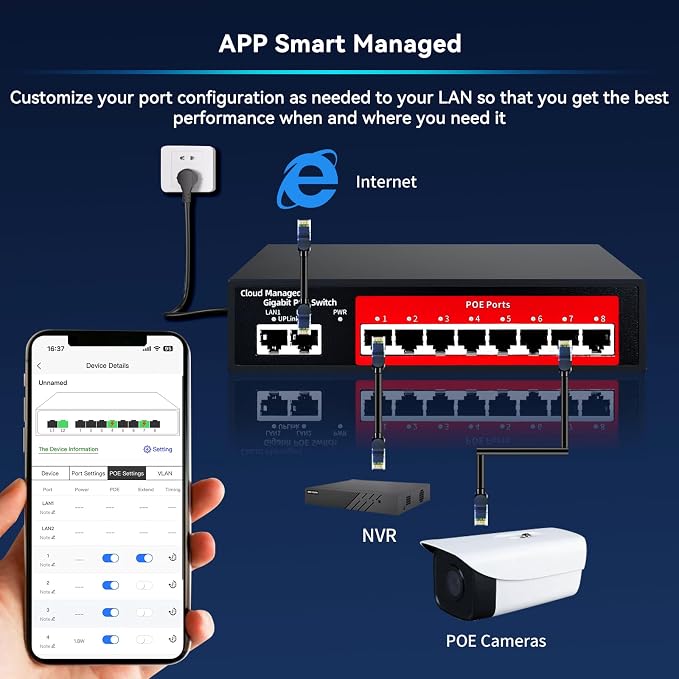 STEAMEMO 10-Port Gigabit Managed PoE Switch - Image 7