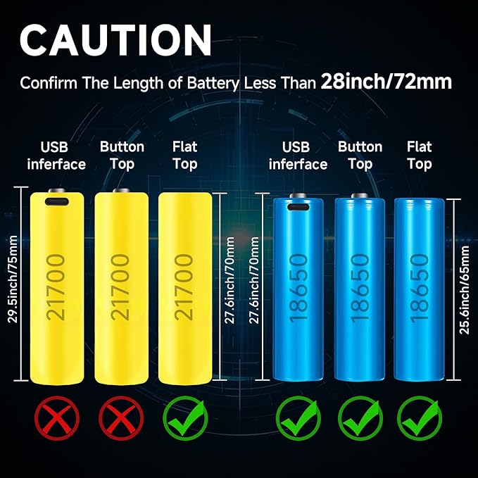 18650 Battery Charger, MIEKLALE 4-Bay 3A Fast Rechargeable Battery Charger with Smart LCD Display,Discharge & Testing Functions for Rechargeable Batteries Li-ion 16340 18650 26650 10440 14500