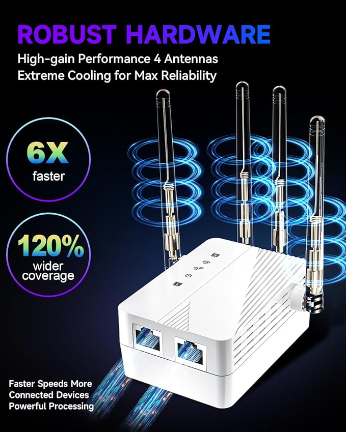 2026 WiFi Extender Signal Booster, Longest Range up to 15000 sq.ft - Image 4