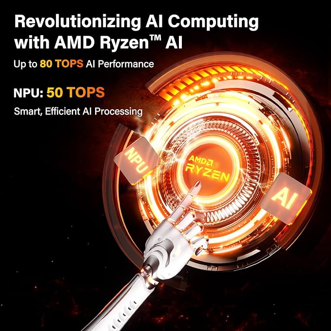 GEEKOM A9 Max AI Mini PC, with AMD Ryzen AI 9 HX 370 (80 Tops), Copilot+ PC, Radeon 890M, 32GB DDR5 (Not LPDDR), 2TB SSD, Win 11 Pro, WiFi 7, BT 5.4, USB4, HDMI 2.1, Dual 2.5GbE, 8K, 3-Year Warranty
