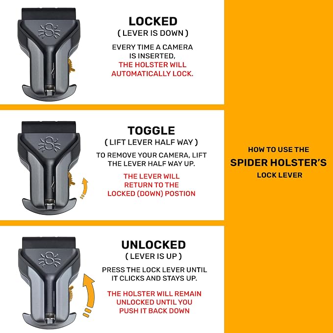 SPIDER HOLSTER – SpiderPro Mirrorless Dual Camera System v2 - Image 3
