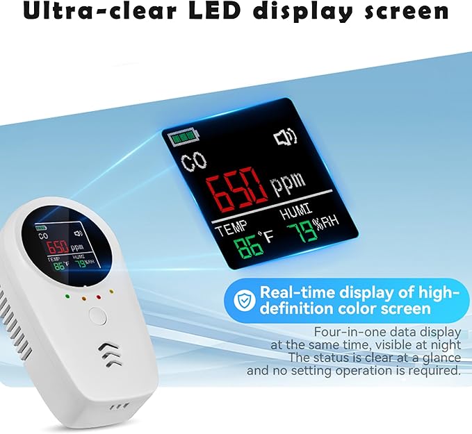 Rechargeable 5-in-1 Carbon Monoxide & Natural Gas Detectors with Temperature/Humidity LCD Display & 2000mAh Lithium-ion Battery, Portable Plug in Co Detector for Home Travel RV Essentials, 1PCS