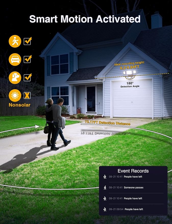Onforu 65W Smart Outdoor Security Lights - Image 4