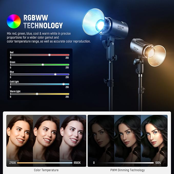 NEEWER MS150C RGBWW LED Video Light - Image 5