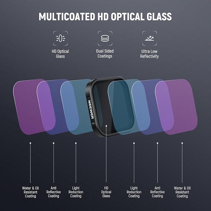 NEEWER 4 Pack ND Lens Filter Set Compatible - Image 5