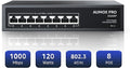 8 Port PoE Switch Gigabit 120W, Gigabit Unmanaged Ethernet Switch, Plug & Play by AUMOXPRO