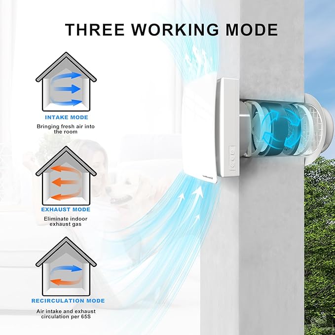 Weiworld Through the Wall HEPA Ventilation Fan- Ultra Quiet EC Motor Wall Vent Fan with WiFi/Remote Control, Brings Fresh Air In and Exhausts Stale Air Out for Bedroom, Basement, Attic