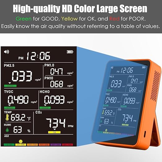 Professional Indoor Air Quality Monitor - Image 3